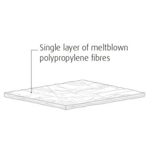 50cm x 40cm light weight unbonded Oil Only Pads  (200)