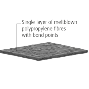 50cm x 40cm light weight bonded maintenance pads (200)