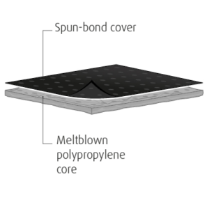 medium weight single lam maintenance pads 50CM X 40CM (100)