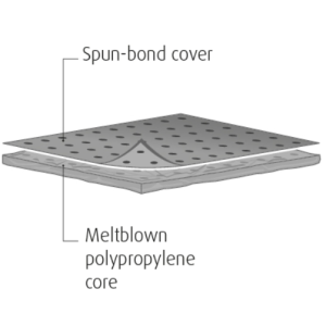 LIGHT WEIGHT SINGLE LAM MAINTENANCE PADS 50CM X 40CM (100)